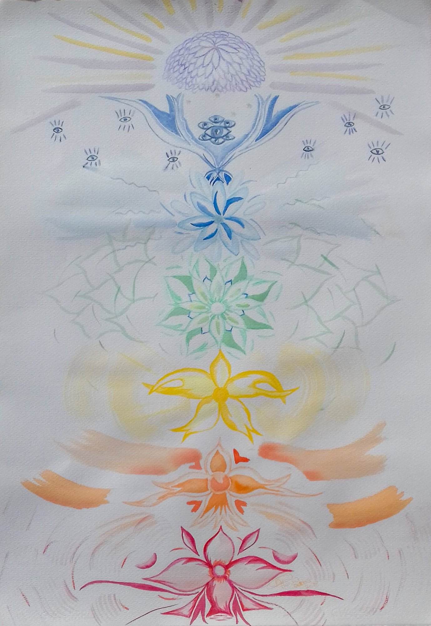 Healing Evolving Gemaelde 2018 Chakras inspired by retreat october 2018 scaled